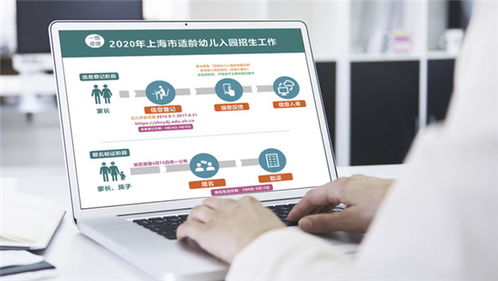 今年入園報名全攻略 全市16區幼兒園招生政策統一公布，信息咨詢服務指南